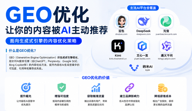 贵州GEO与SEO有何相似之处